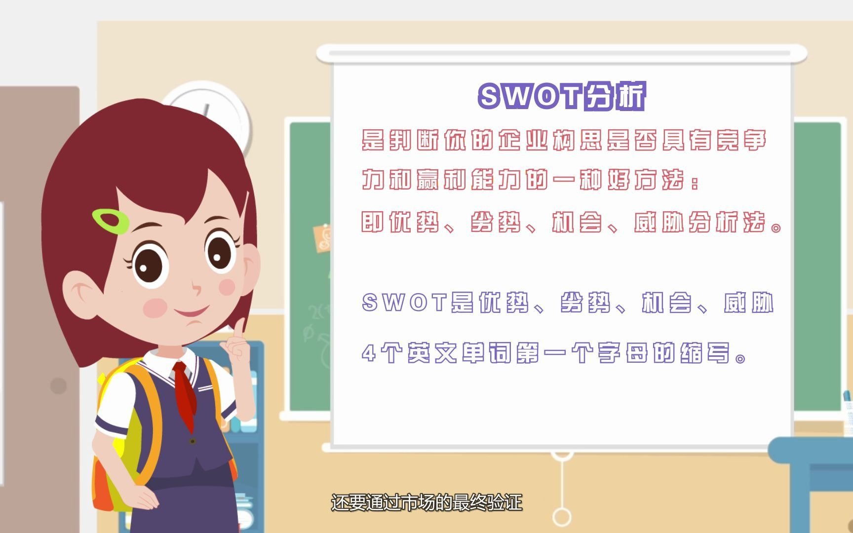 07 SWOT分析哔哩哔哩bilibili