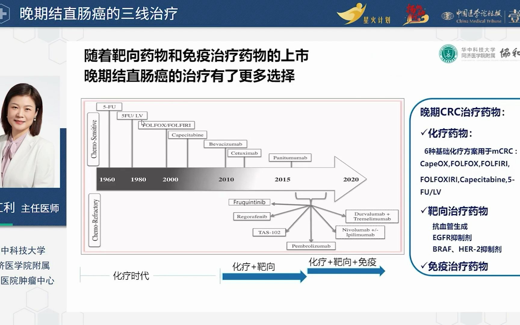 [图]9.晚期结直肠癌的三线治疗