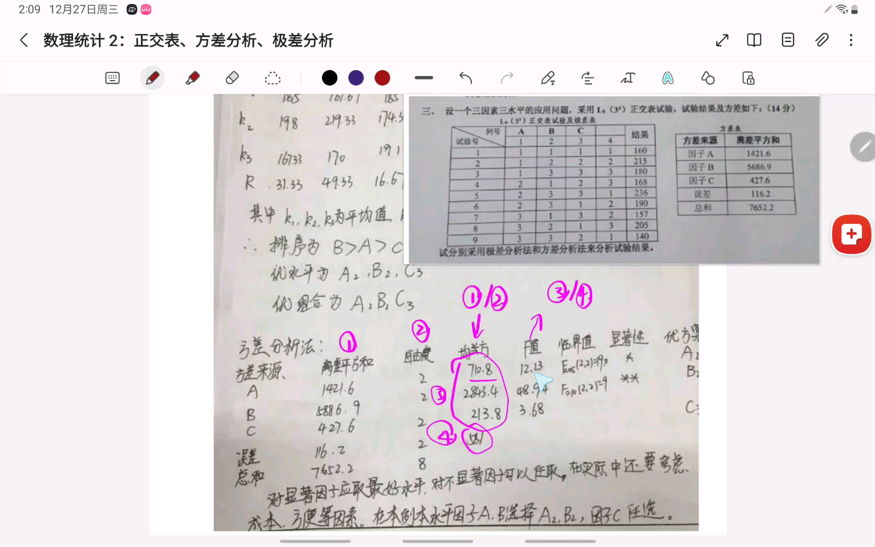 【研究生复习】数理统计1:方差表,极差分析,方差分析哔哩哔哩bilibili