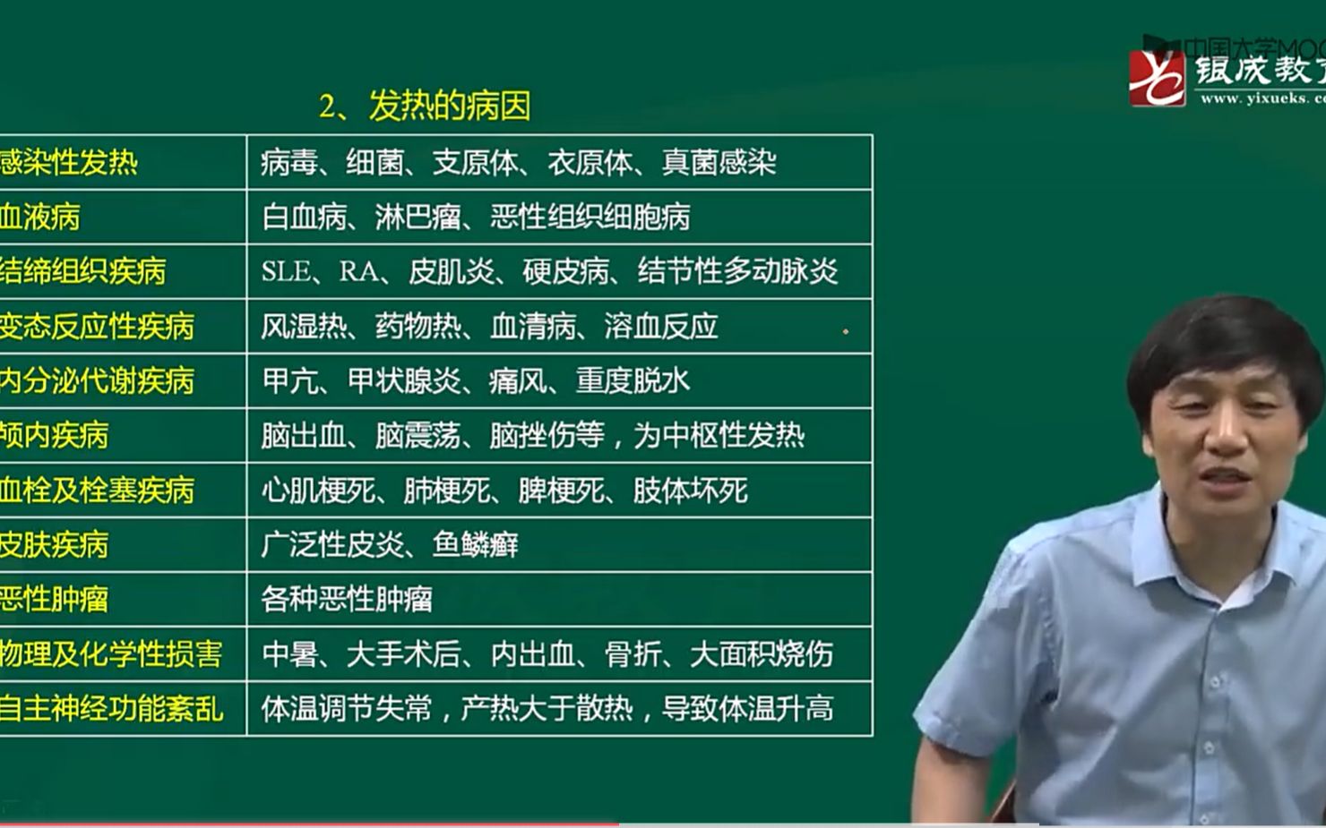 [图]贺银成诊断学-（完整版链接在评论区）不要相信其他关注公众号的！