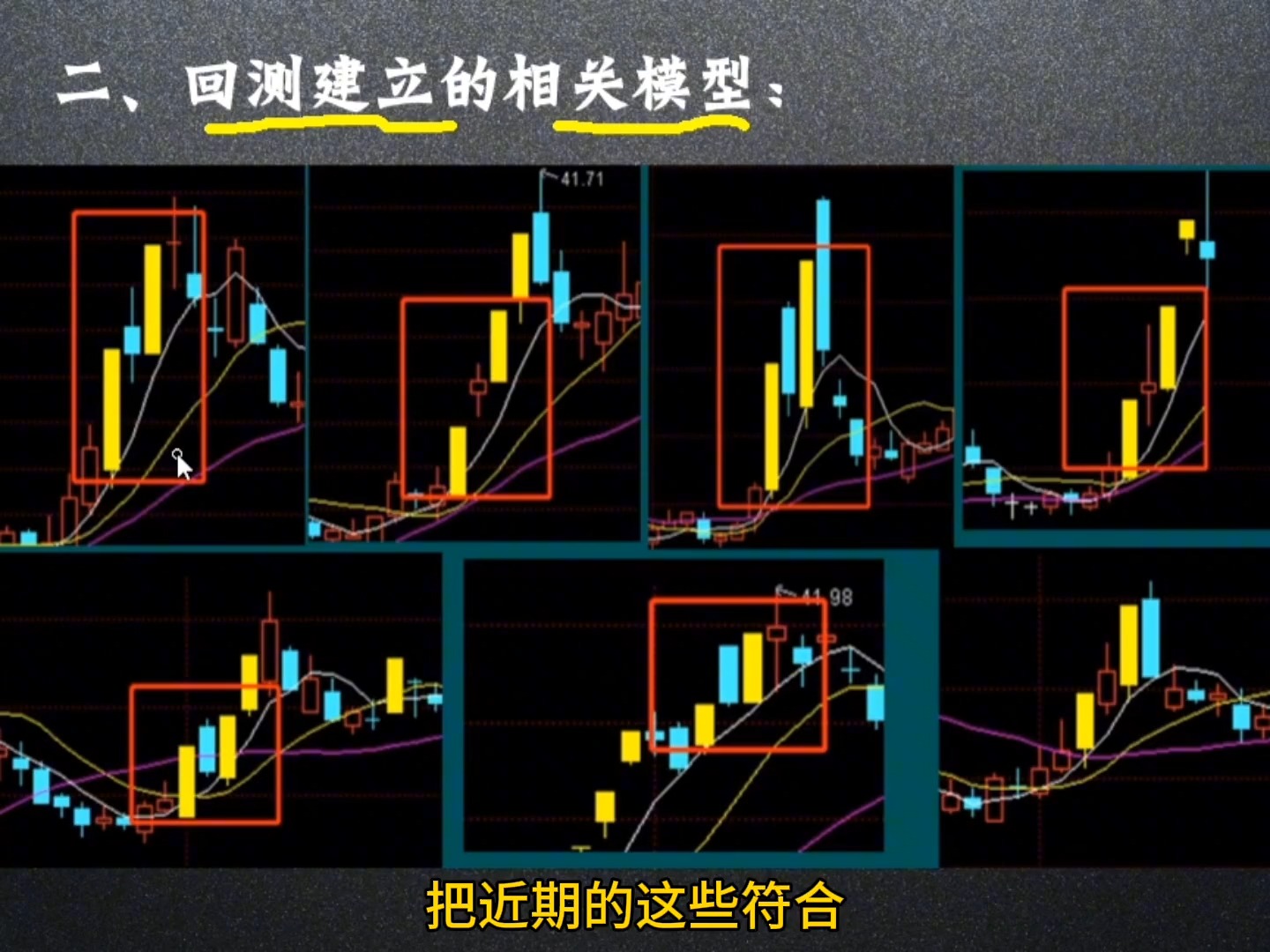 涨停板十八技法图解图片