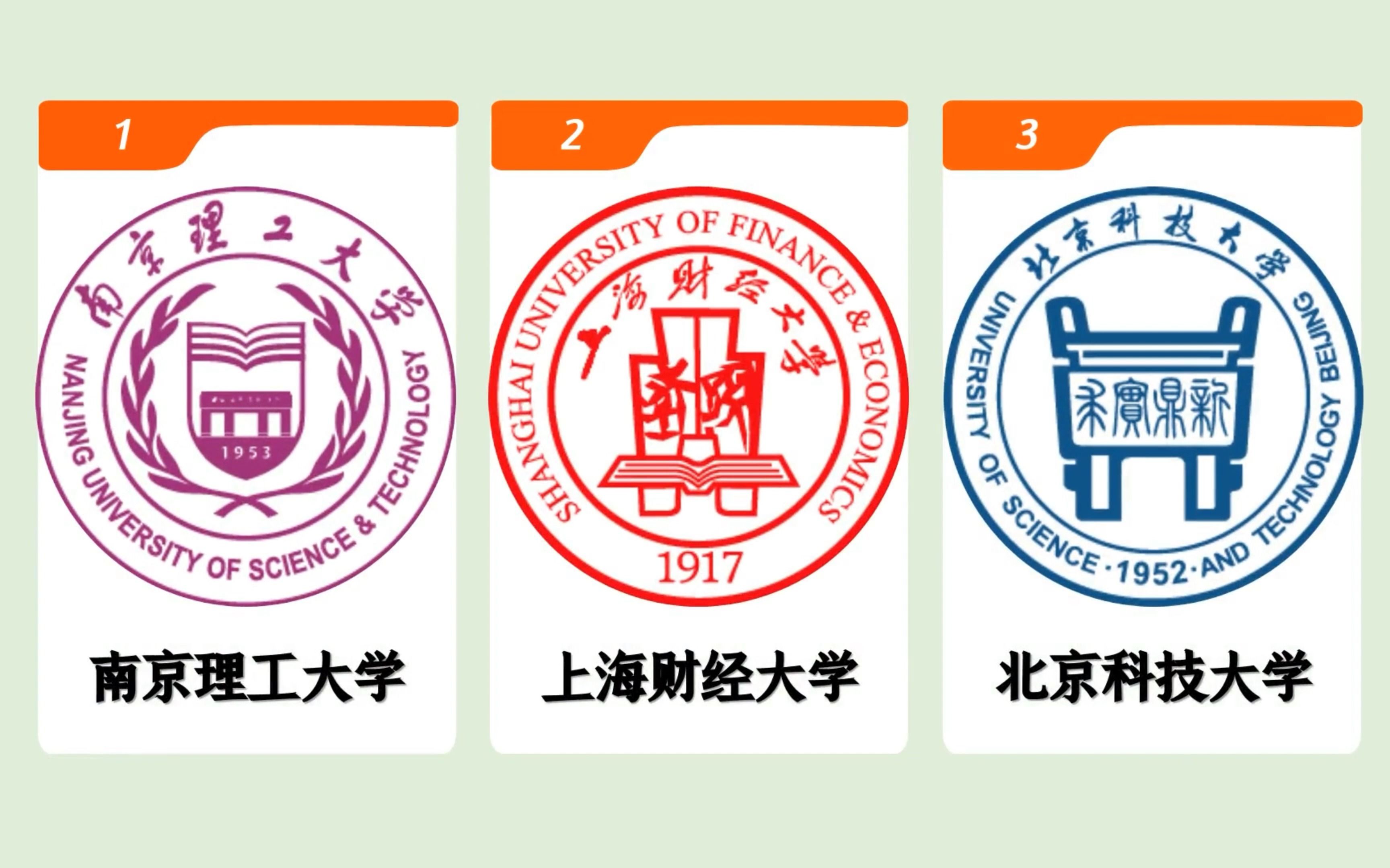 2022最新纯211大学排名,南京理工大学、上海财经大学、北京科技大学位列前3!哔哩哔哩bilibili