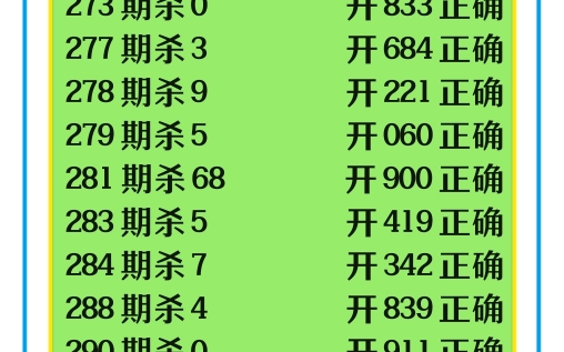 眺哥3D推荐连中14期复式,303期重锤C方案.关注2跨或间距2的组三号开出.哔哩哔哩bilibili