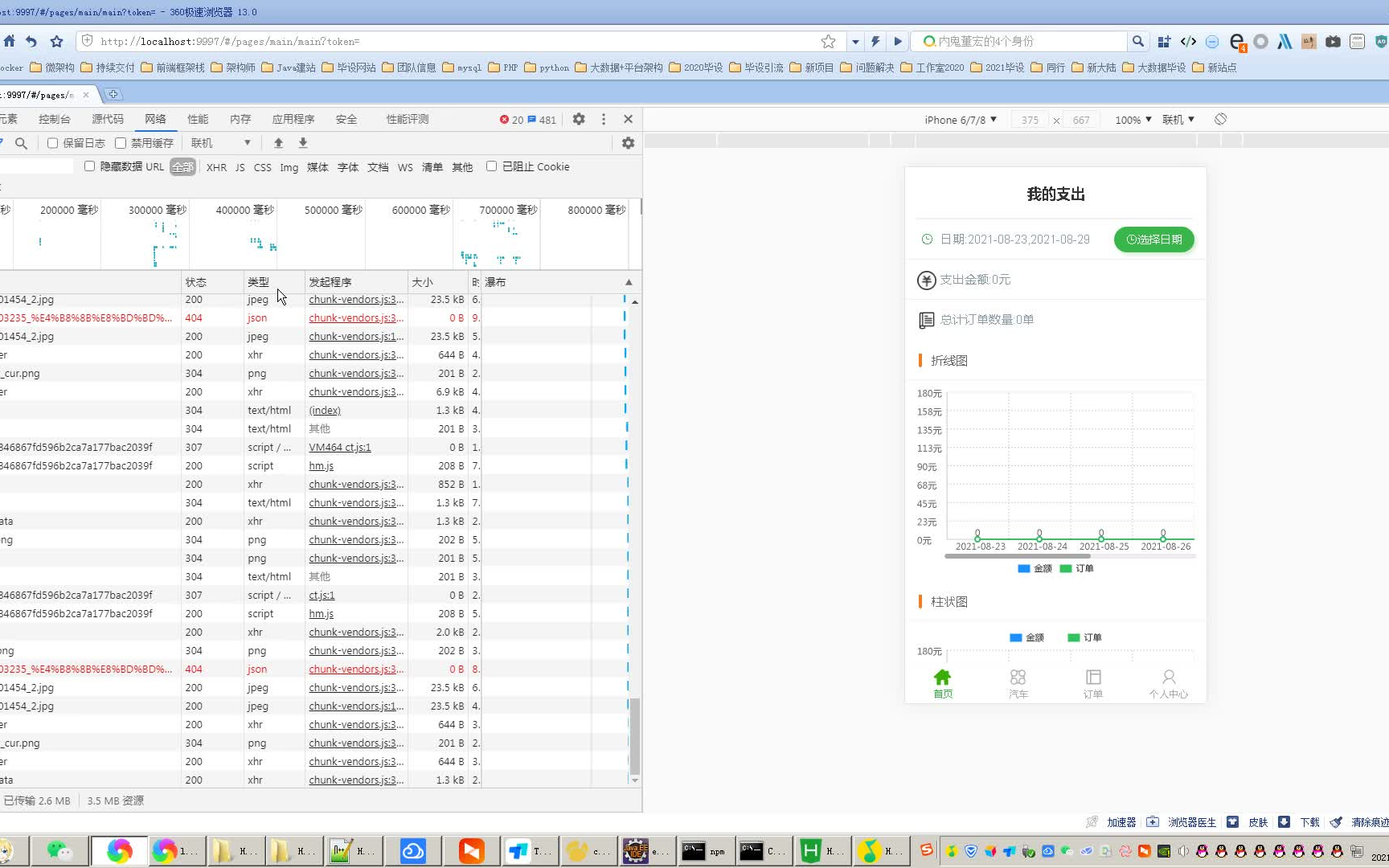 计算机毕业设计之吊炸天SpringBoot+Vue.js汽车租赁小程序 汽车租赁app 汽车租赁系统 汽车租赁平台哔哩哔哩bilibili