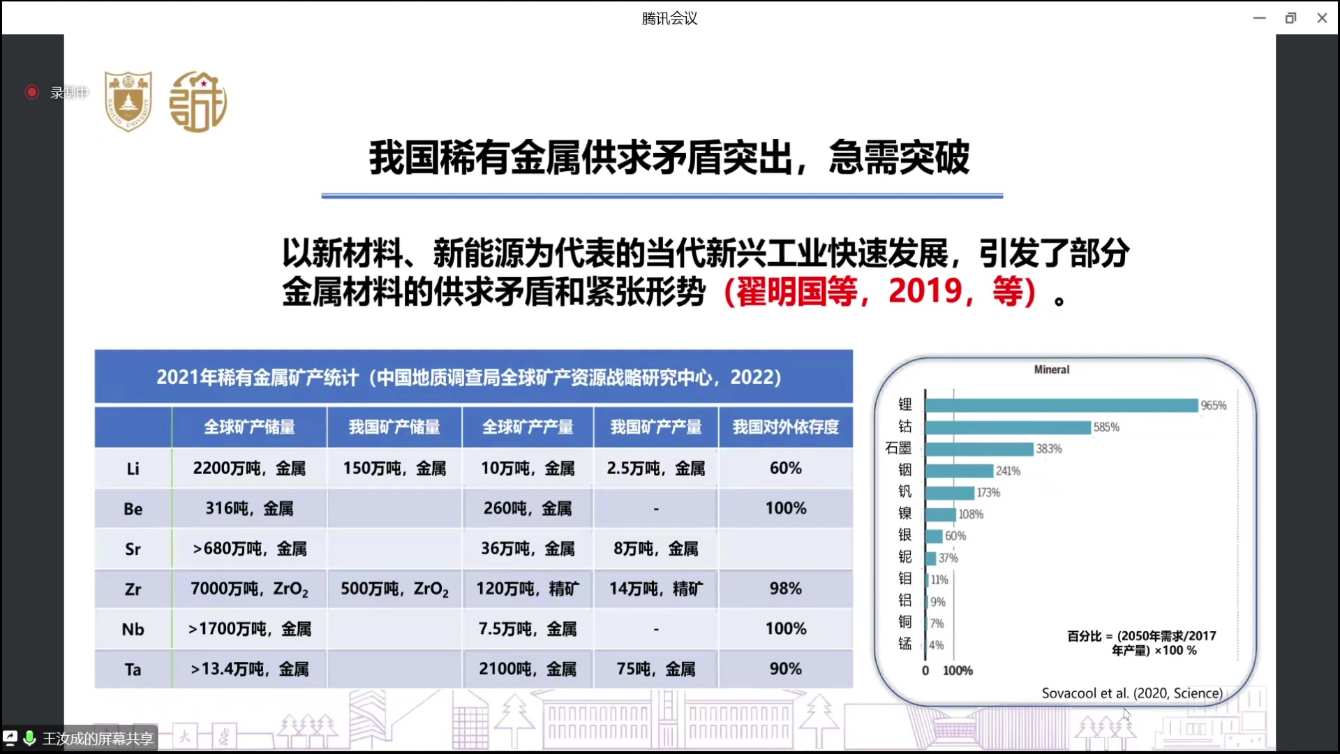 [图]稀有金属矿产研究关键问题（王汝成）