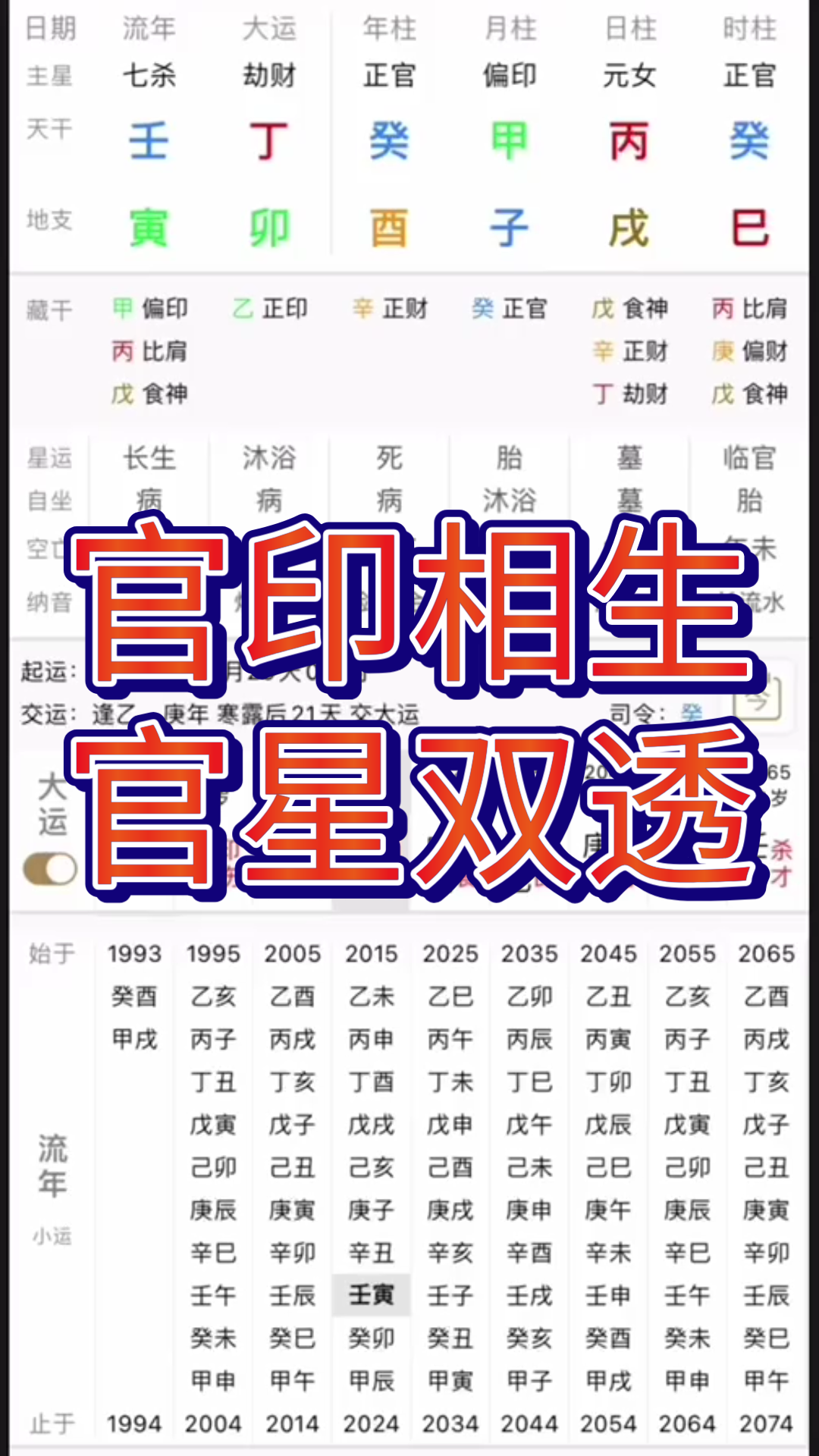 [图]八字正官格，官印相生，日主通根的女粉丝。