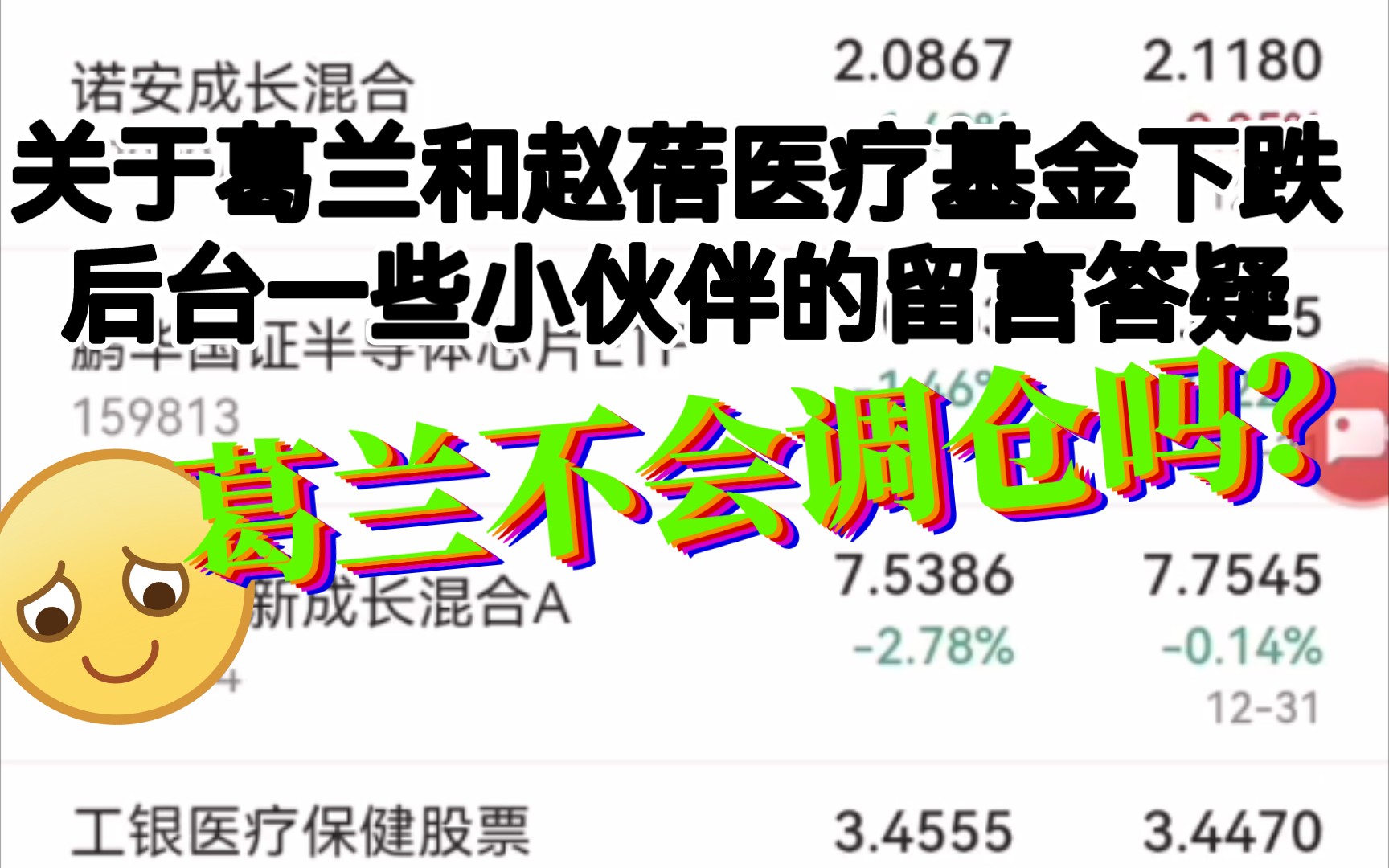 关于葛兰和赵蓓医疗基金大跌5%,互动答疑全在这里哔哩哔哩bilibili