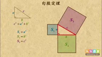 Tải video: 秒杀名师 初中数学八年级下 利用勾股定理求边长