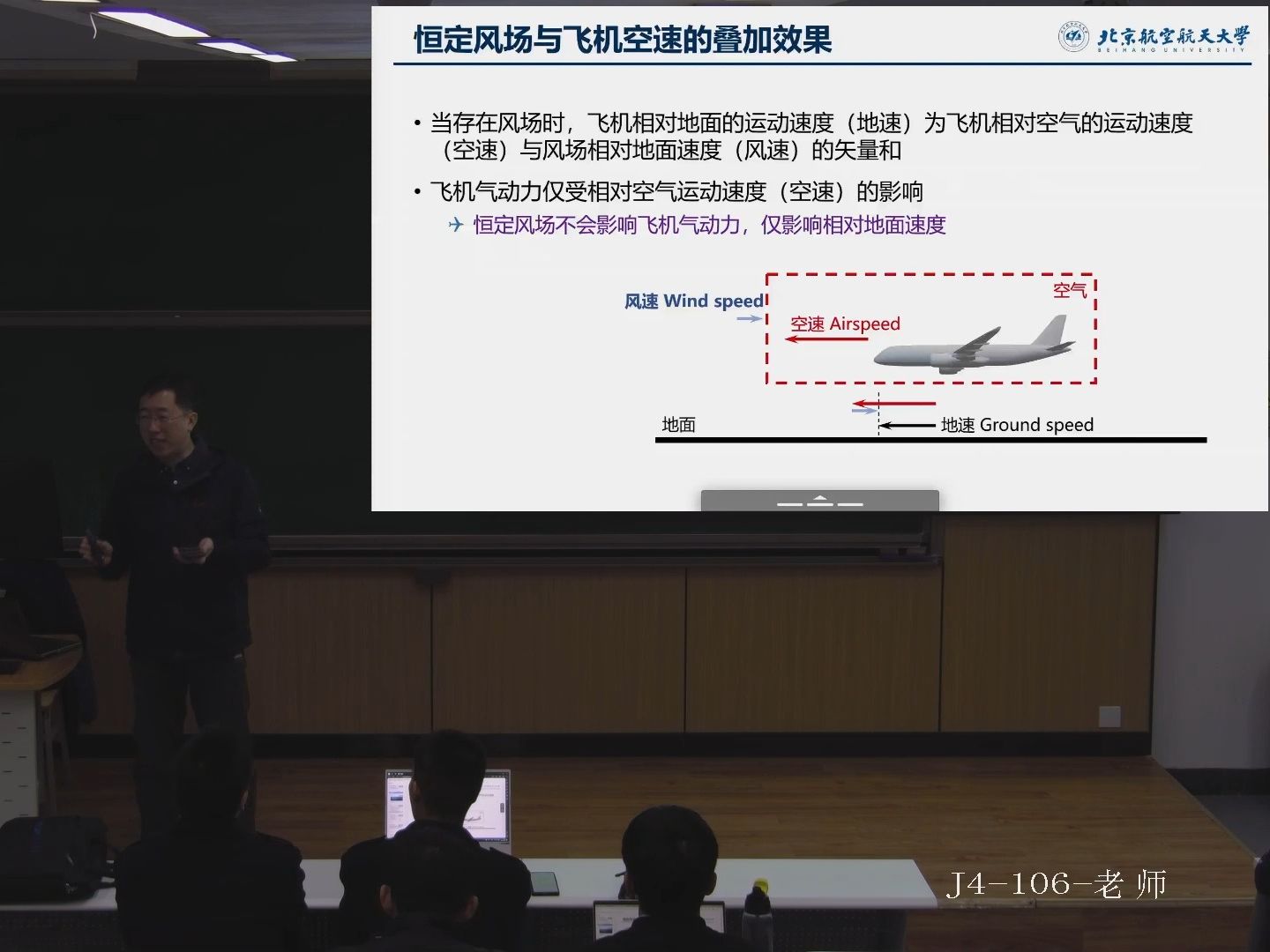 242 恒定风场对飞行轨迹的影响 飞行原理 第24讲横航向动稳定性与风场下的飞行操纵 北京航空航天大学 2023秋哔哩哔哩bilibili