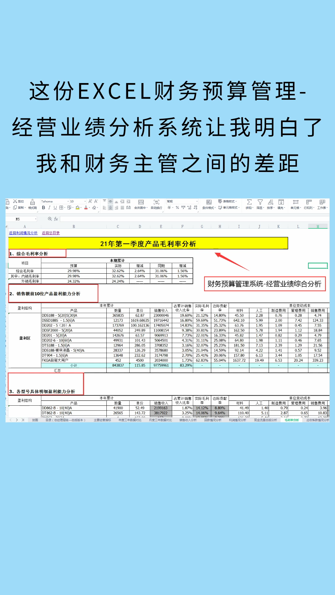 财务预算老出错?这个预算管理系统超级好用!哔哩哔哩bilibili