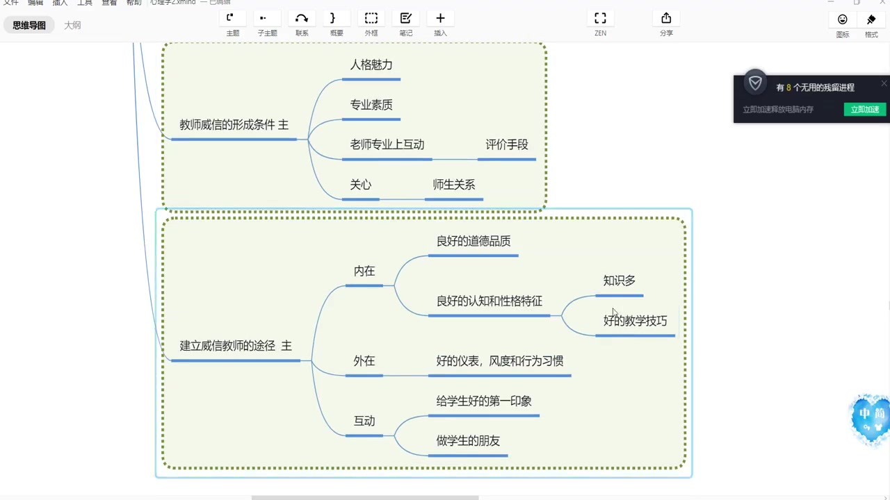 第十章 教师心理 特征,成长与发展哔哩哔哩bilibili