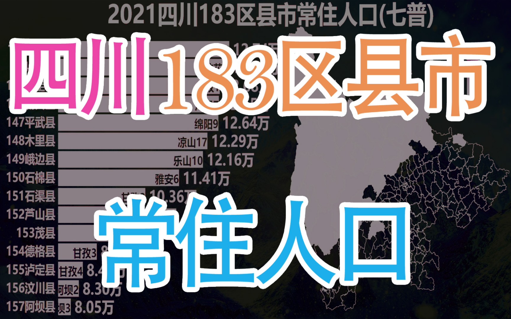 四川183区县市常住人口排名,看四川人口分布地图哔哩哔哩bilibili