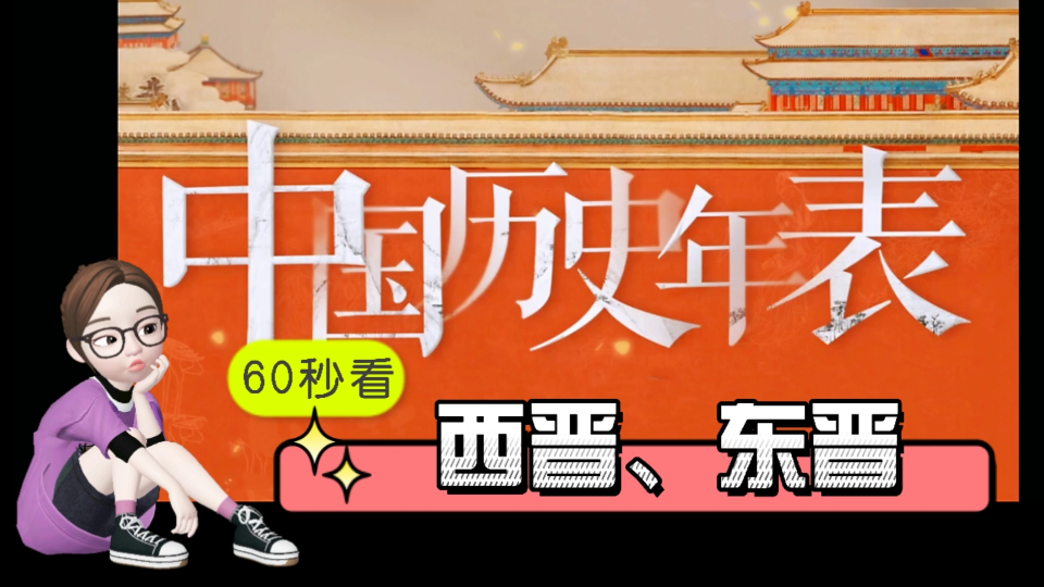 中国历史年表⑥60秒速看:“西晋、东晋”哔哩哔哩bilibili