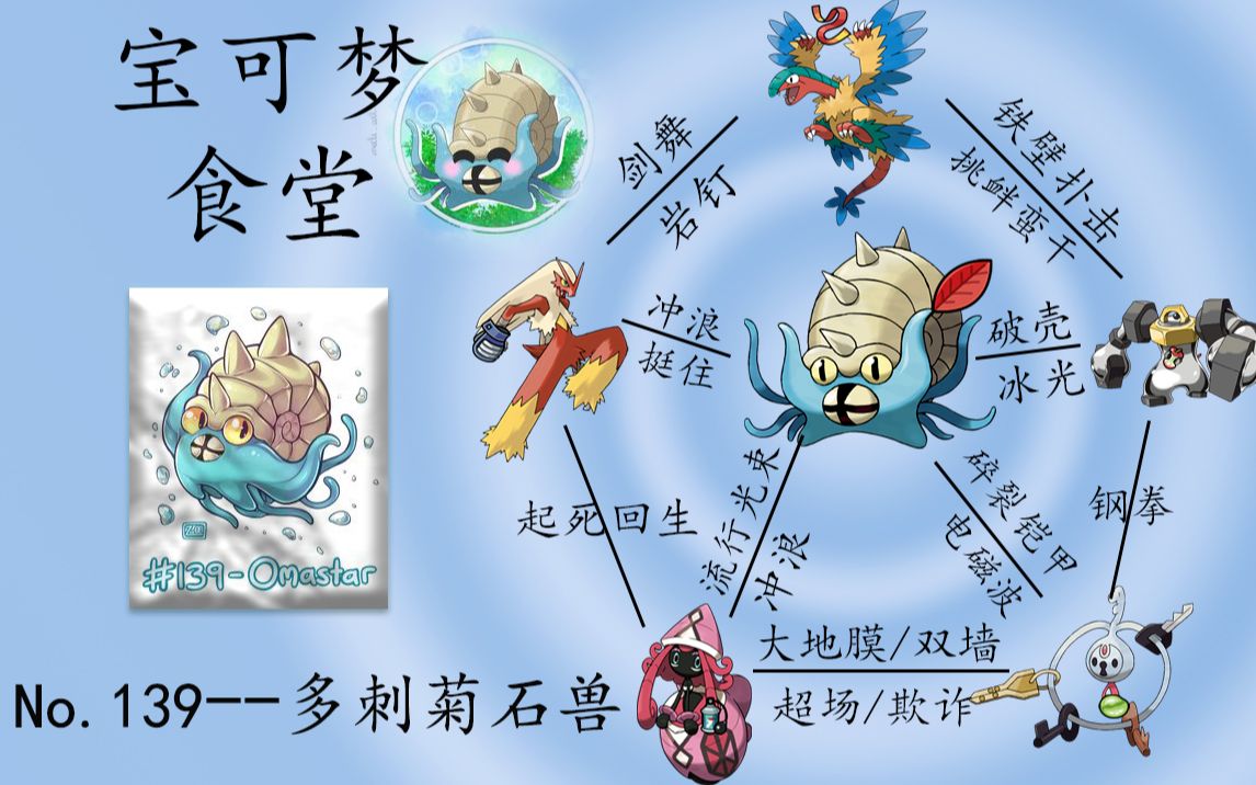 【宝可梦食堂】 No.139 — — 多刺菊石兽单机游戏热门视频