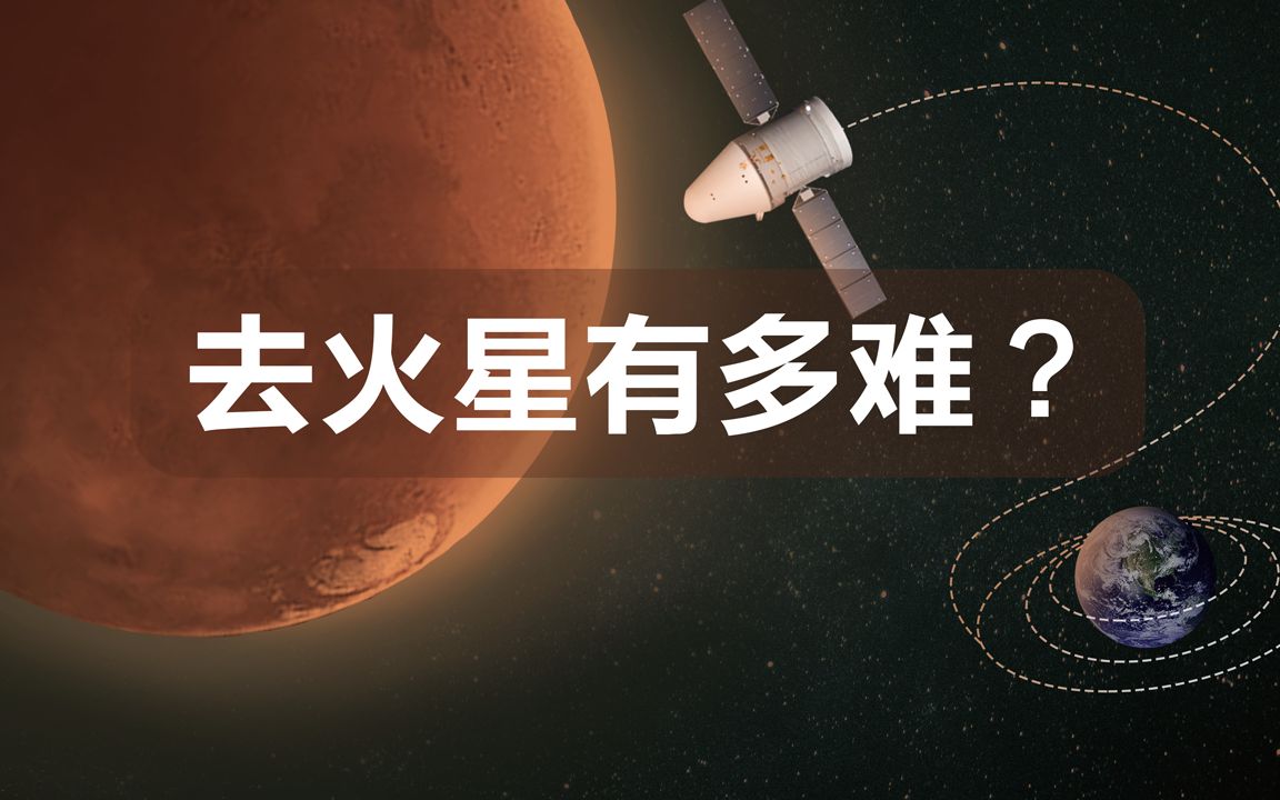 [图]动画演示去火星有多难？