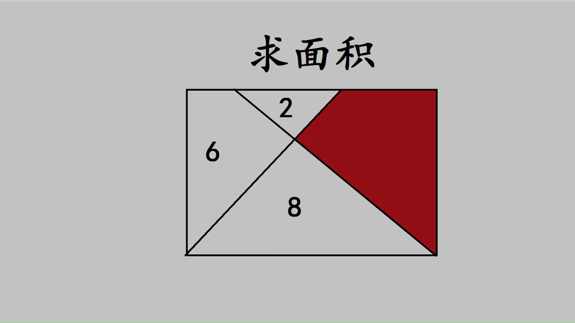 美国数学竞赛题,中国小学生这样做,简单易懂哔哩哔哩bilibili