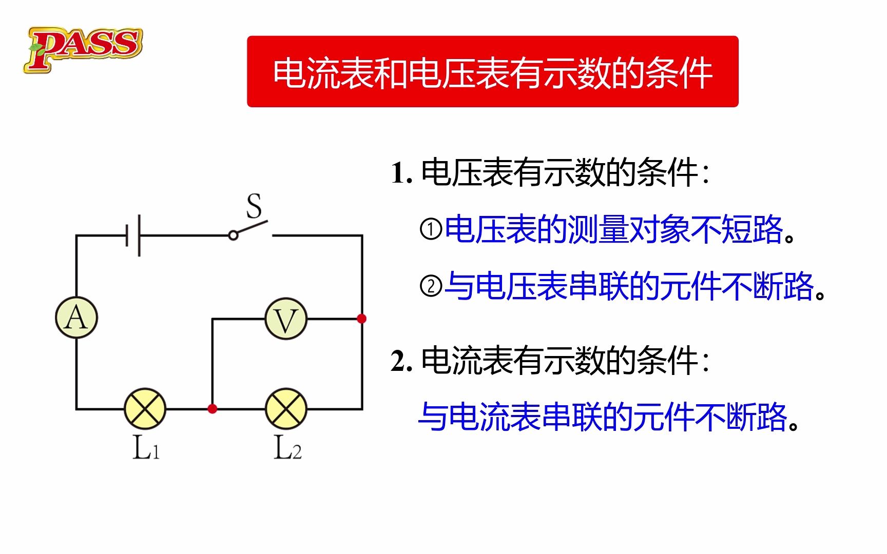 九年级物理电学——电路故障分析基础——电流表和电压表有示数的条件哔哩哔哩bilibili