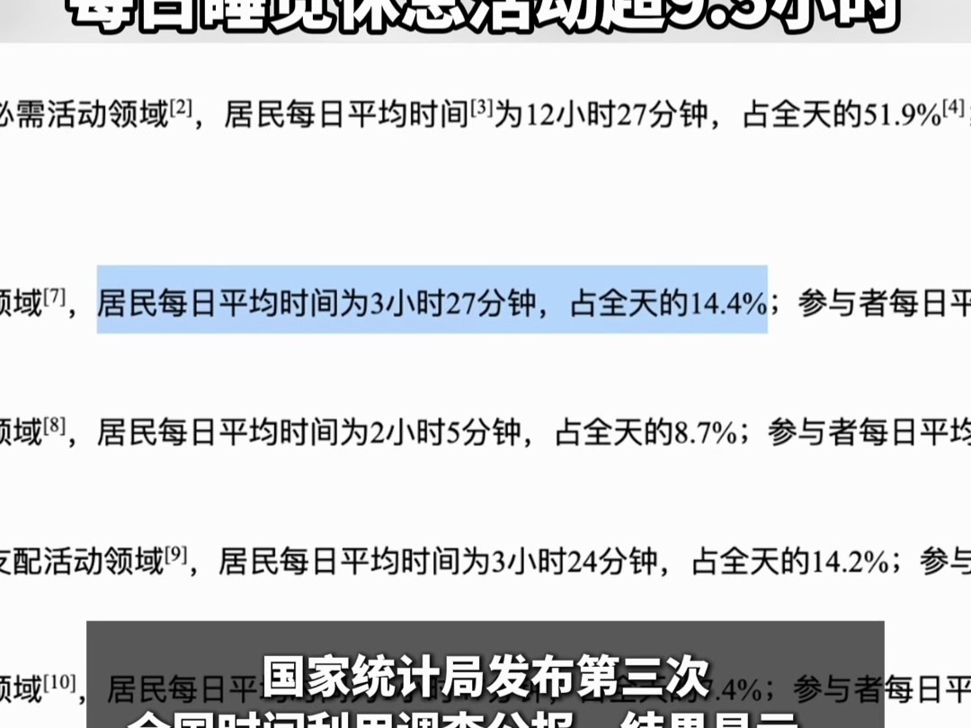 国家统计局:居民日均劳动不满3.5小时 日均上网时间超5.5小时#最新消息哔哩哔哩bilibili