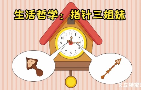 [图]【生活哲学4】#责任 #指针三姐妹 团队合作的缺一不可