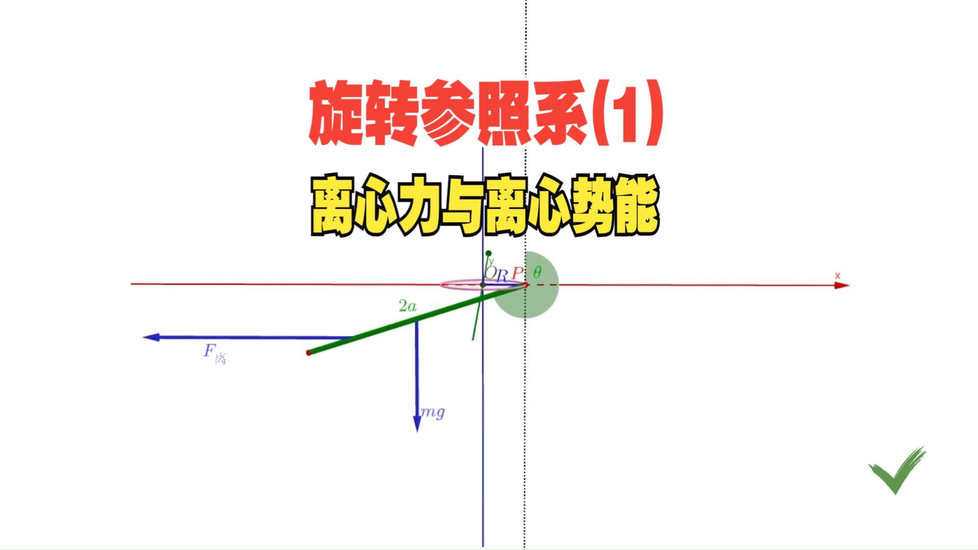 旋转参照系(1)——离心力与离心势能哔哩哔哩bilibili