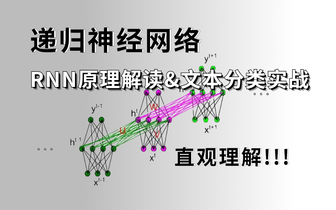 直观理解!基于Pytorch框架的【递归神经网络】RNN词向量原理解读+新闻文本分类实战!两小时搞定!哔哩哔哩bilibili