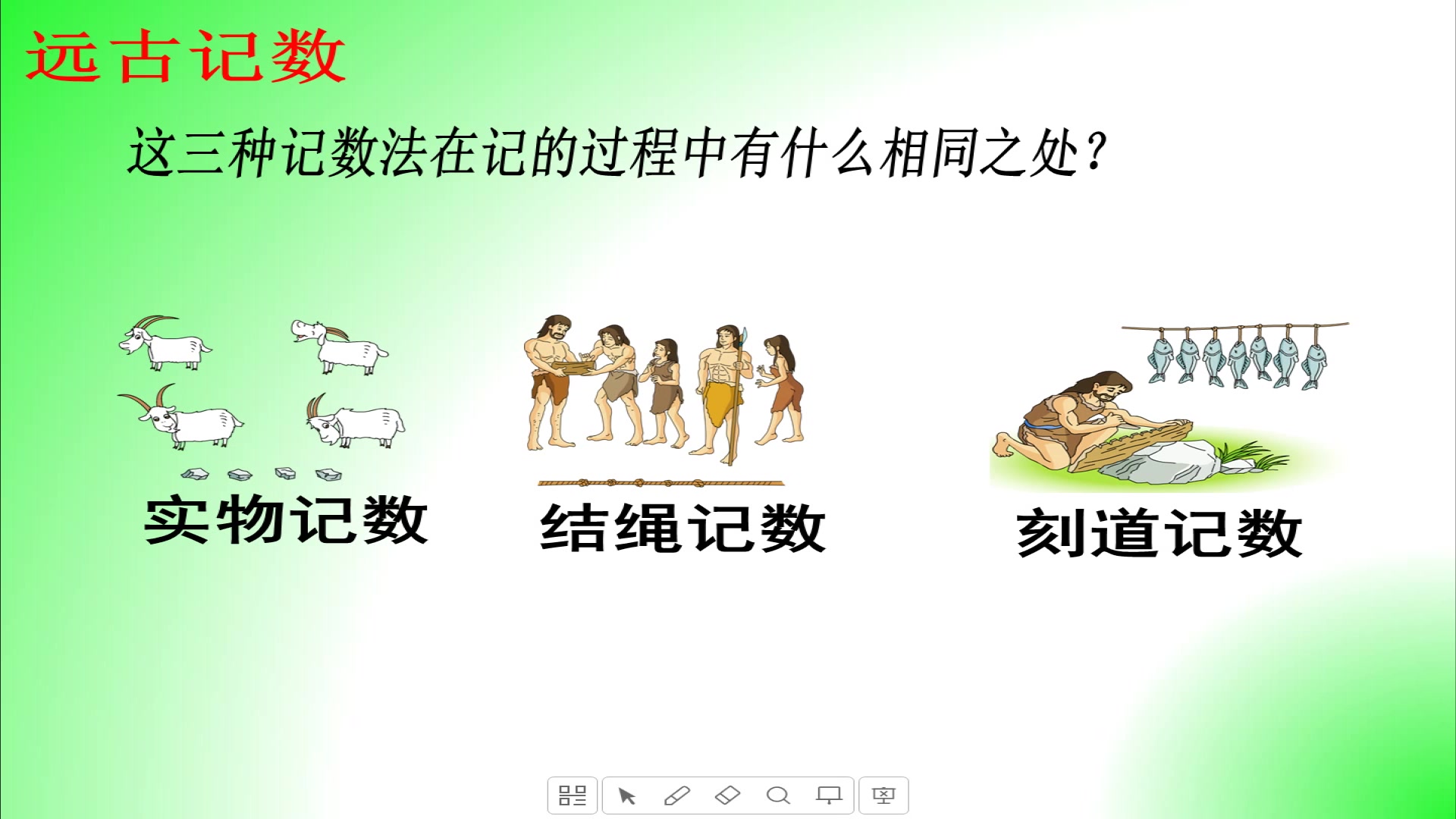 人教版四年级数学上册《数的产生及十进制计数法》浙江省-叶老师全国