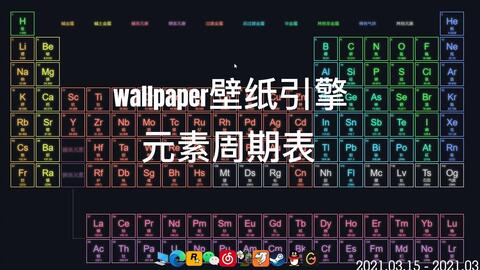 Wallpaper壁纸引擎元素周期表电脑壁纸 哔哩哔哩