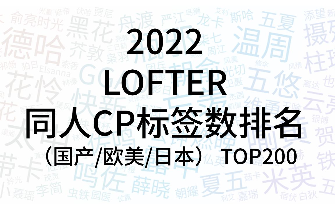 【2022】LOFTER 同人CP标签数/浏览量排名 top200哔哩哔哩bilibili