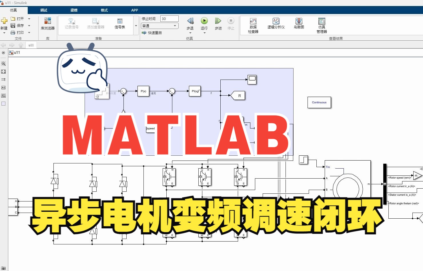 异步电机变频恒压频比调速闭环控制(位置/速度双闭环)matlab/simulink