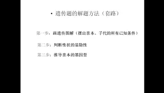 搞定遗传大题的方法 之 如何判断显隐性