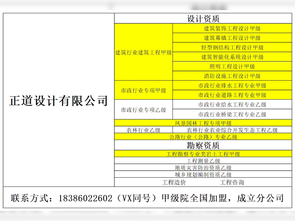 4甲级设计院!全国可合合作加盟!哔哩哔哩bilibili