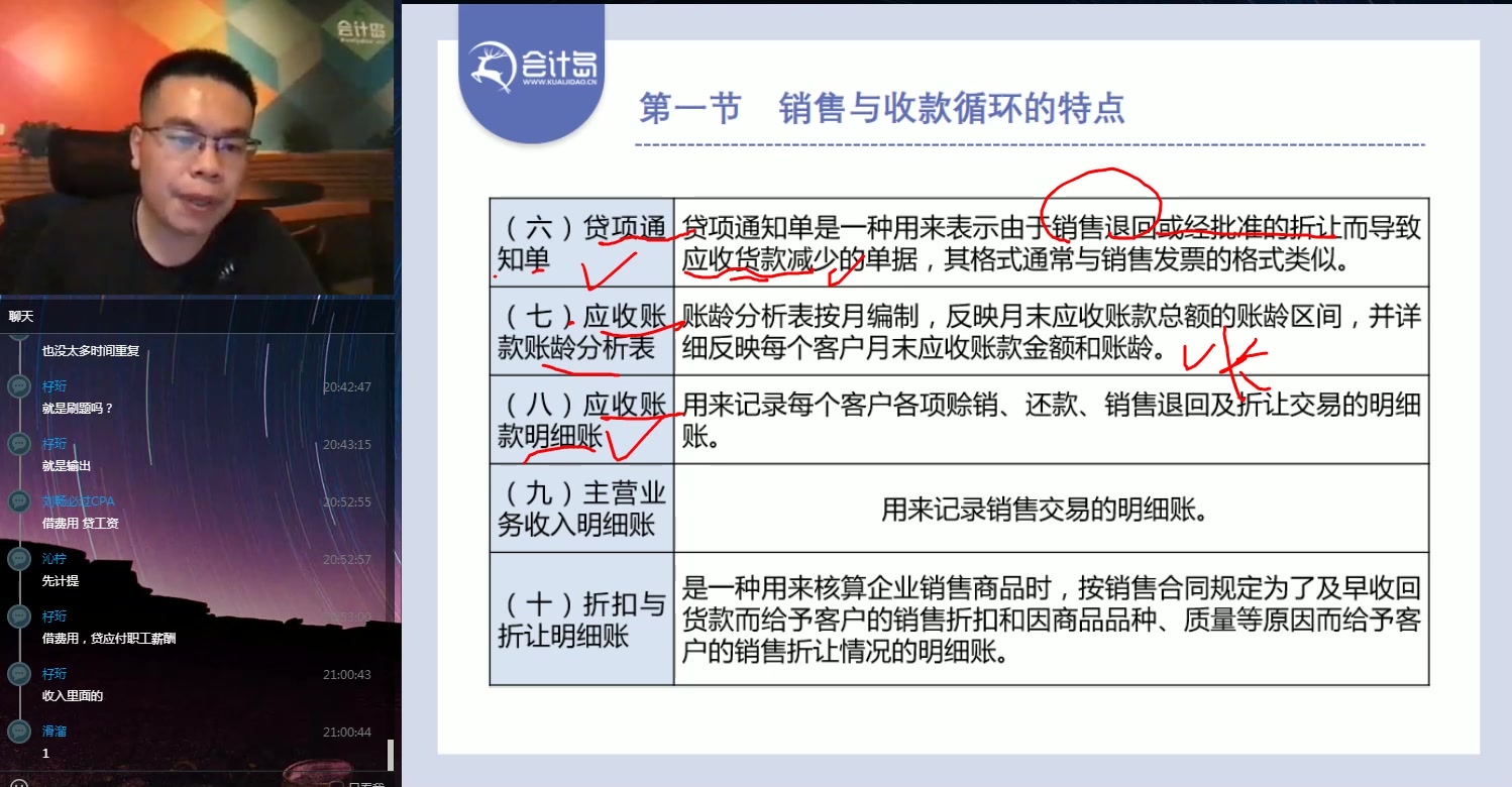 11 第六章审计工作底稿 、第九章销售与收款循环的审计12哔哩哔哩bilibili