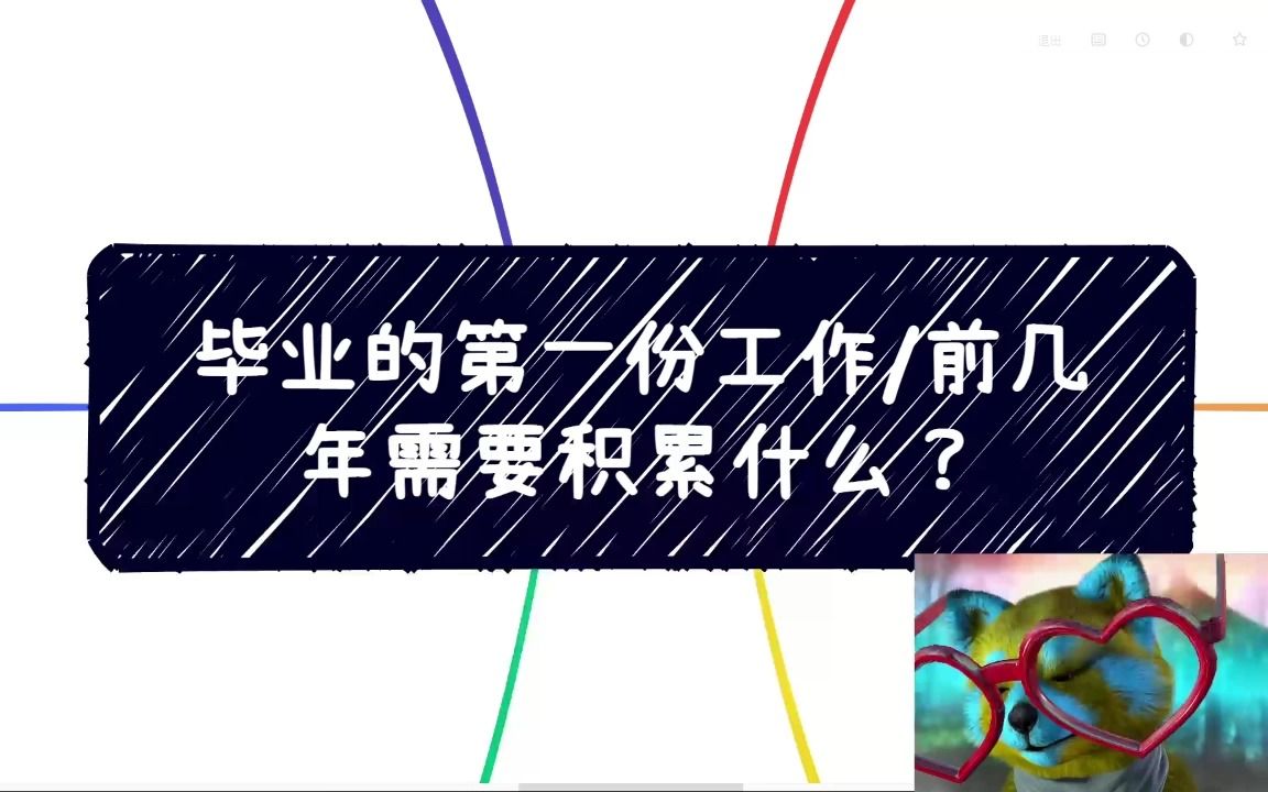 毕业后第一份工作和前几年积累什么最重要哔哩哔哩bilibili