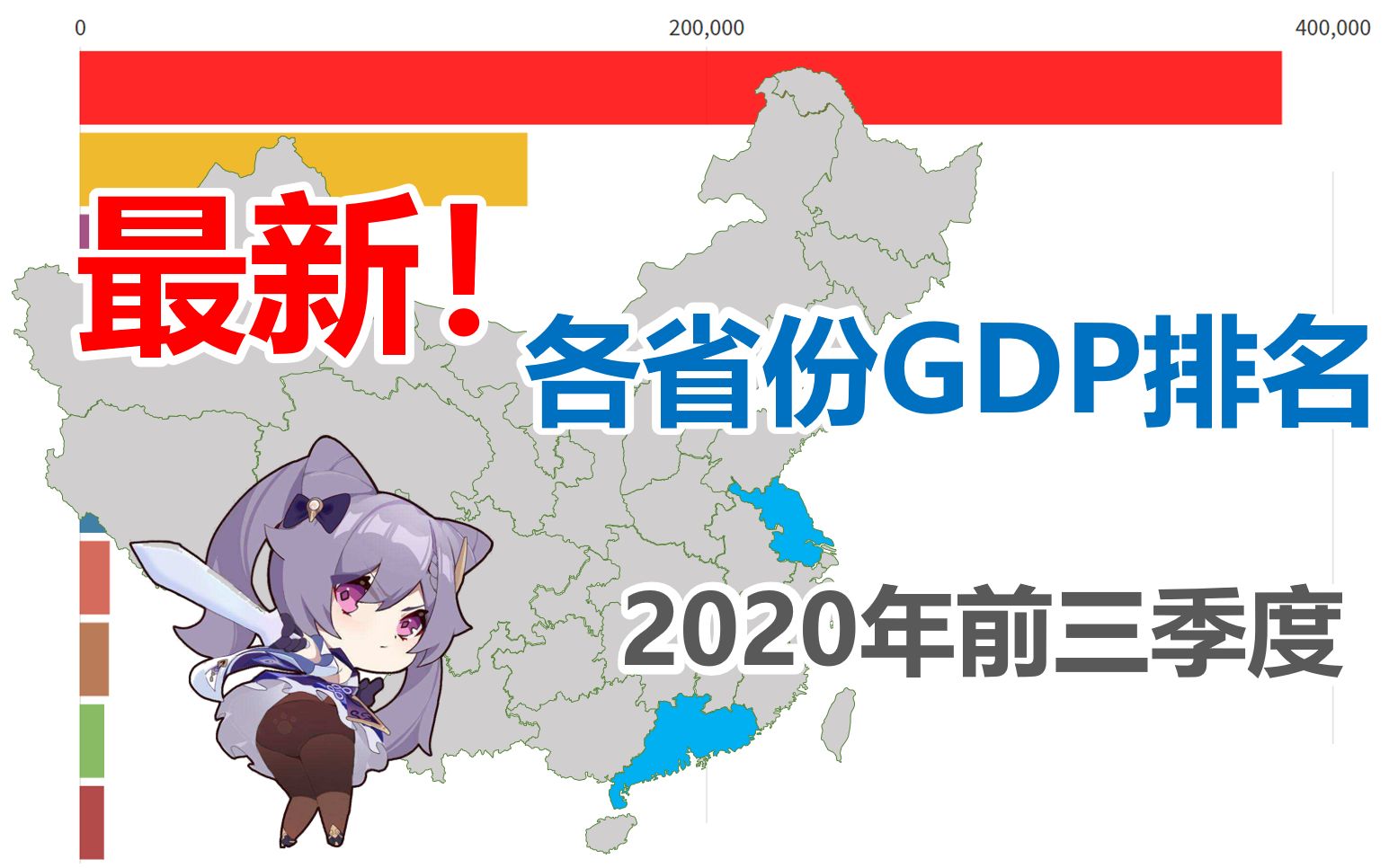 2020年前三季度中国各省份GDP排名  江苏直逼广东!河北超越北京!【数据可视化】哔哩哔哩bilibili