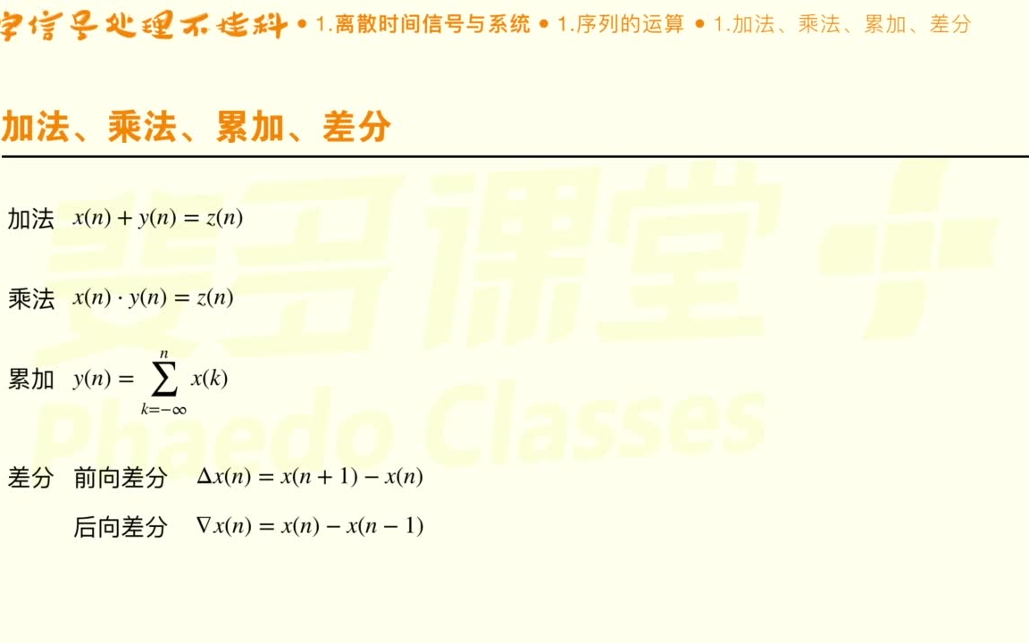 [图]数字信号处理 （fdkt） 花钱买的