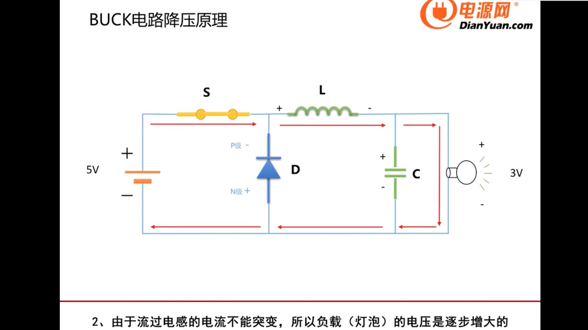 buck电路基本原理哔哩哔哩bilibili