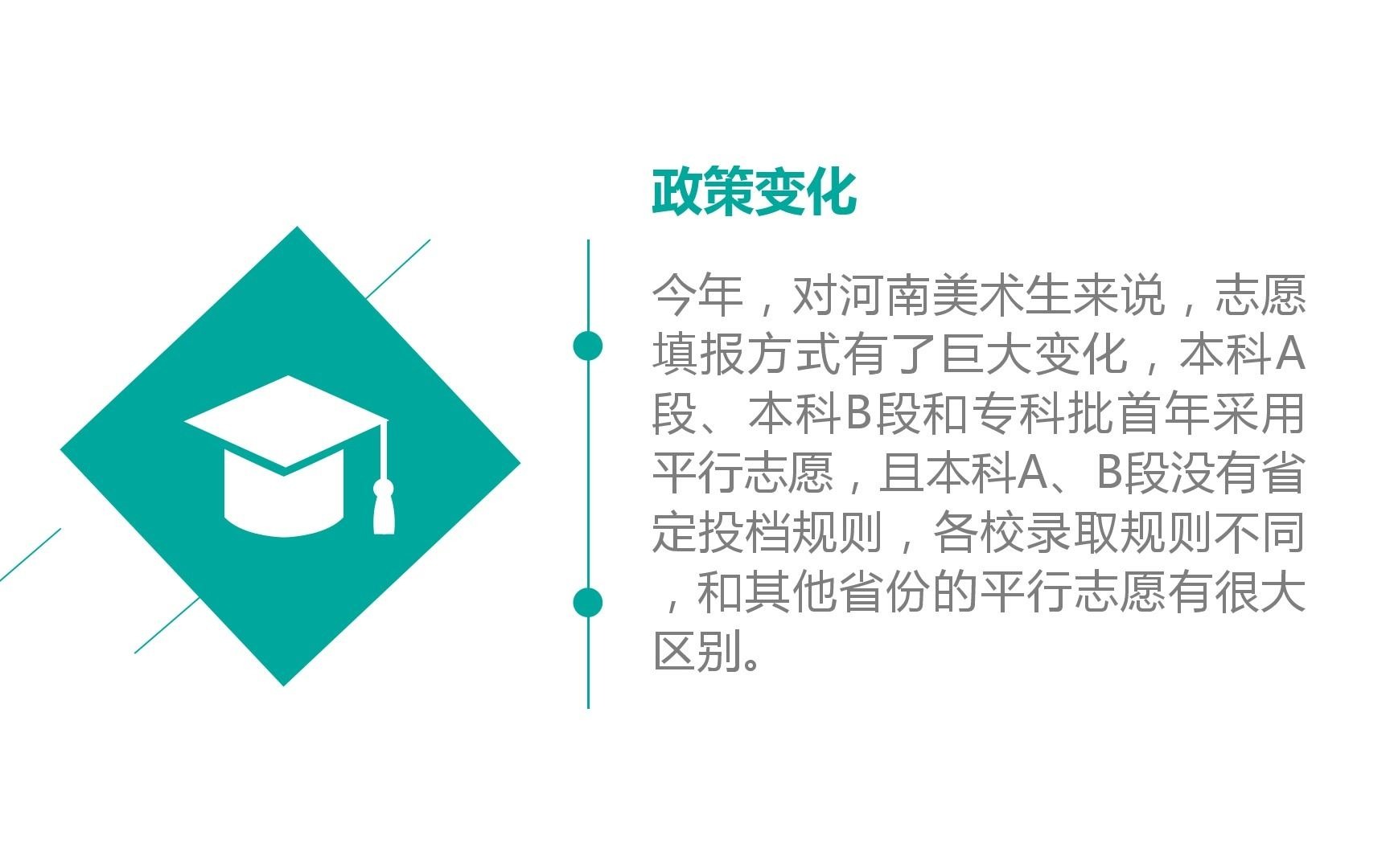 河南省2021美术生报考政策解读——艺考志愿填报哔哩哔哩bilibili