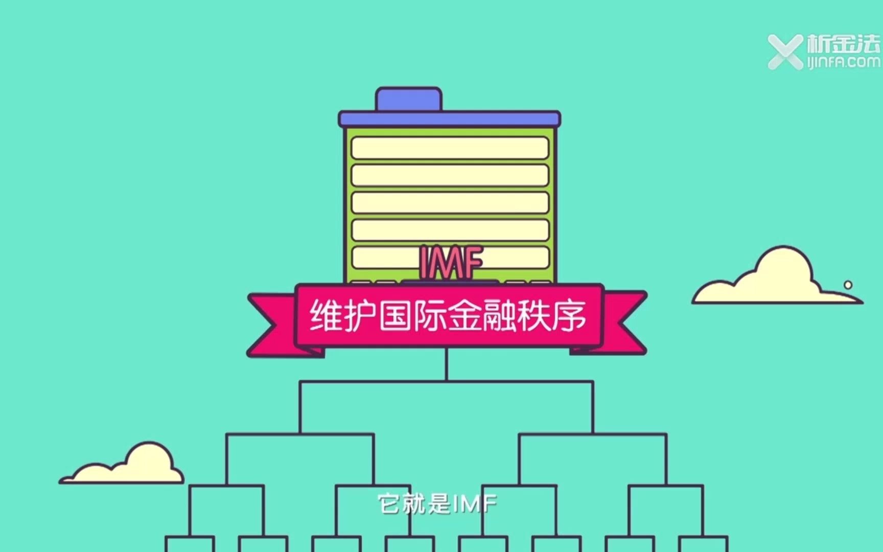 财经名词科普64IMF 国际货币基金组织哔哩哔哩bilibili