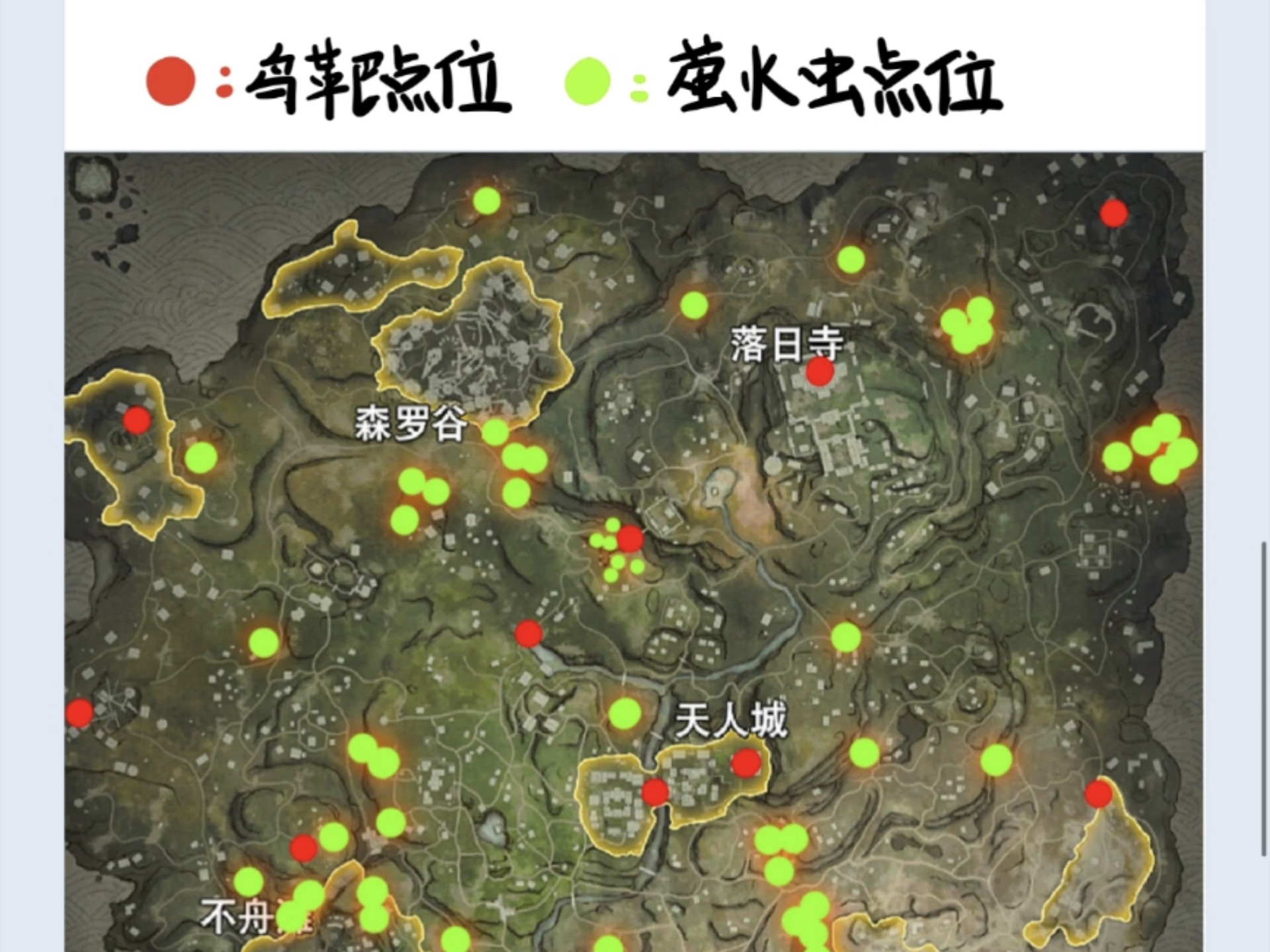选择合适的存储位置提升性能