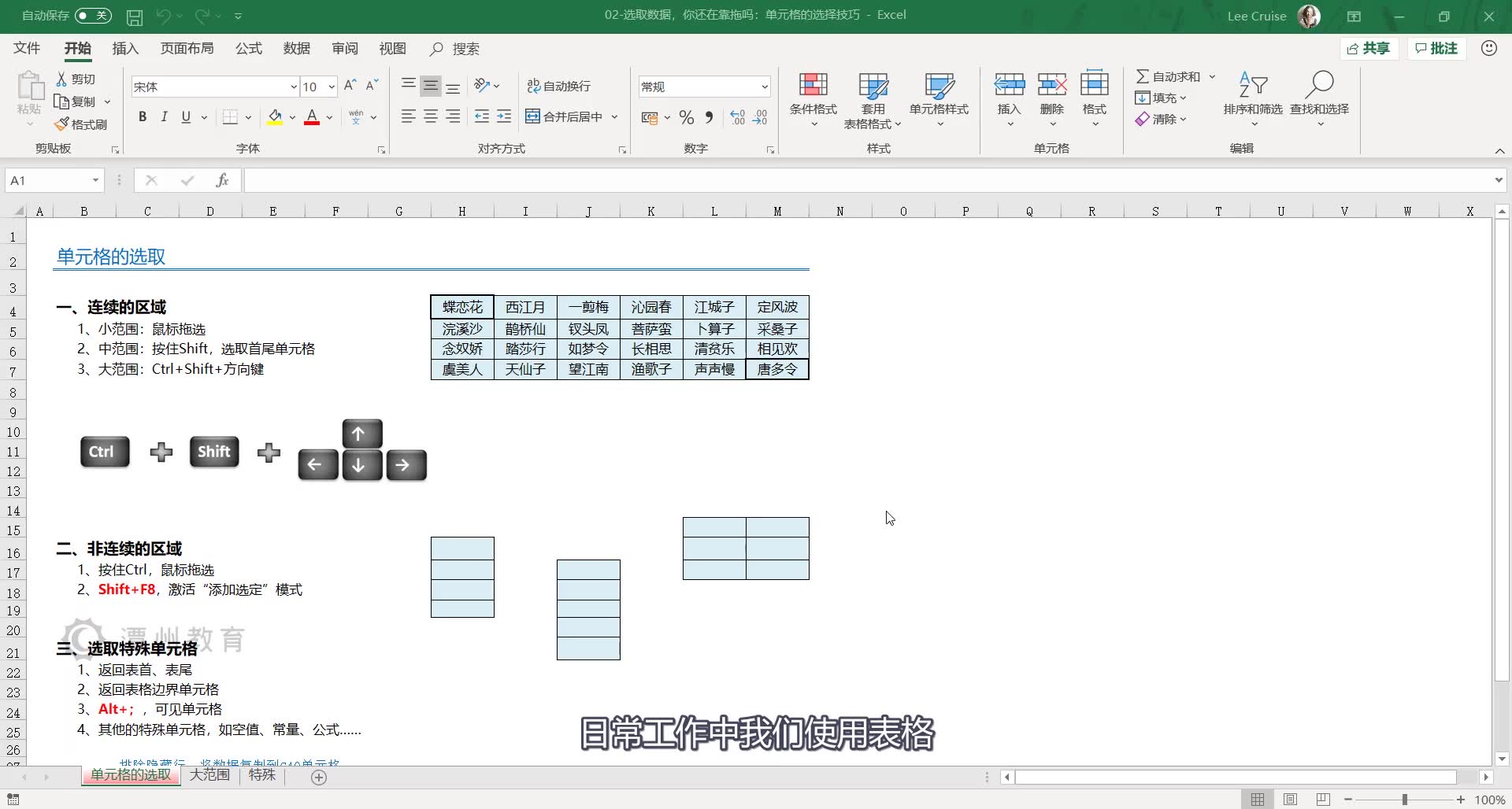 1、快速熟悉Excel:表格结构及软件界面介绍