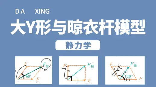 【静力学•基础】06 受力分析 大Y形与晾衣杆模型（必修一知识点）| 力学专题篇