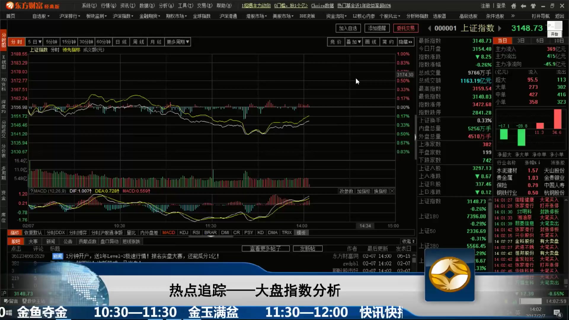 热点追踪:金鱼财经分析师赵一明 价值投资进入布局阶段哔哩哔哩bilibili