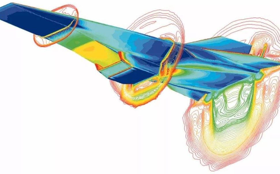 航空工程师是怎么知道飞机的升力阻力有多大的