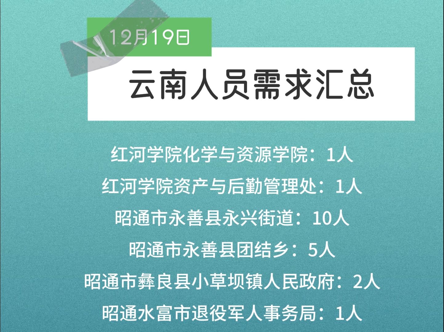 12月19日云南省各州市人才需求汇总!哔哩哔哩bilibili