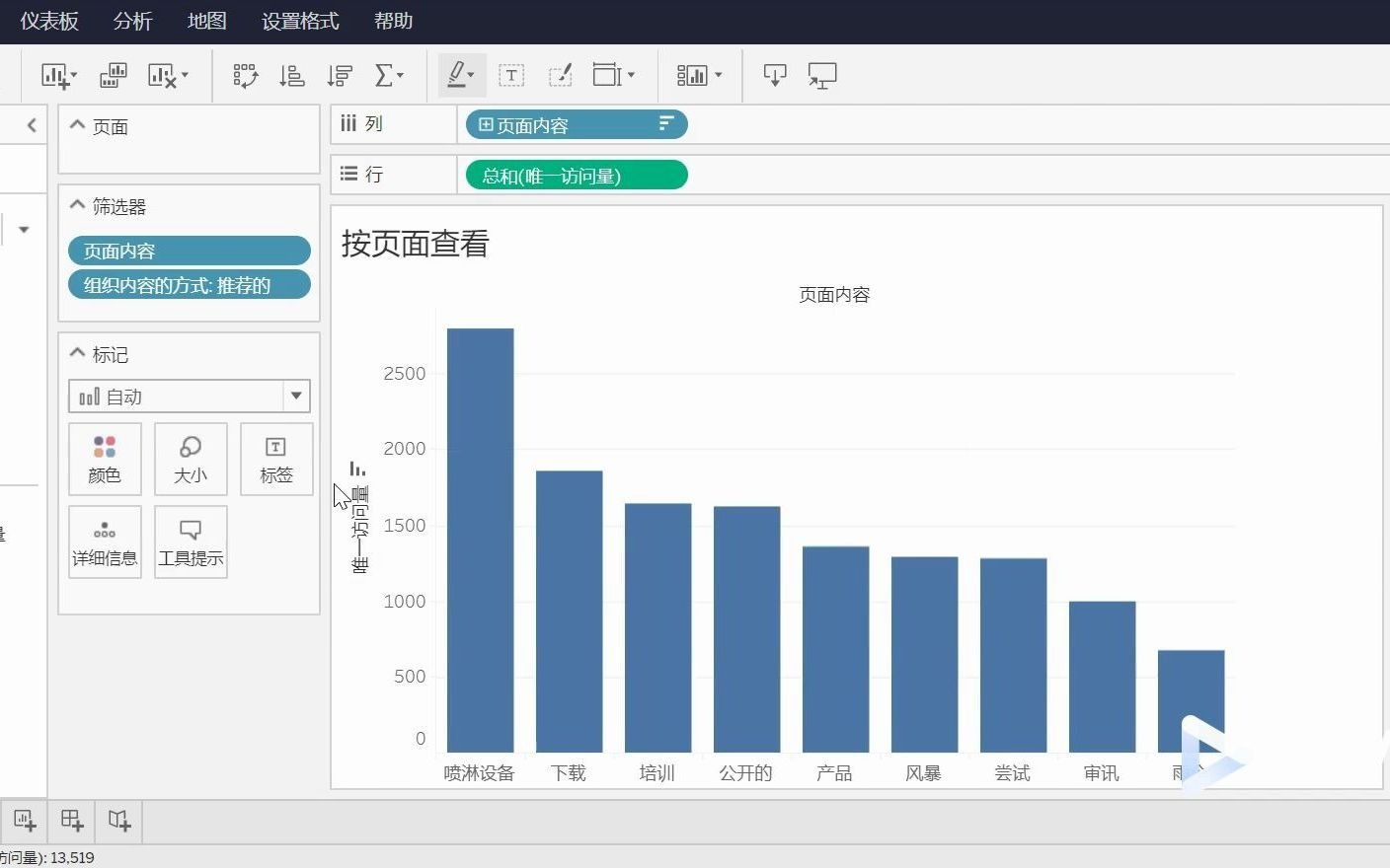 案例:网站内容评估1——按页面查看哔哩哔哩bilibili