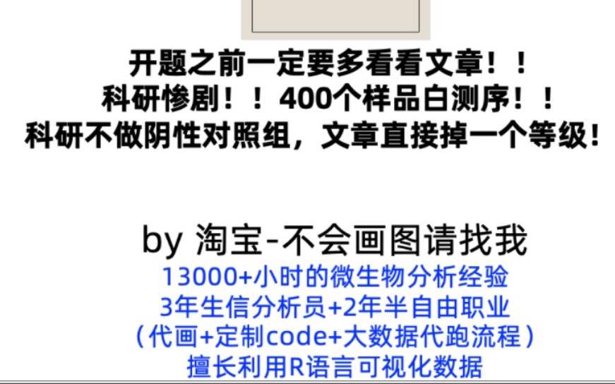 开题设计前尽量多看看文献或者做一下预实验!免得瞎忙活,费钱费精力!哔哩哔哩bilibili