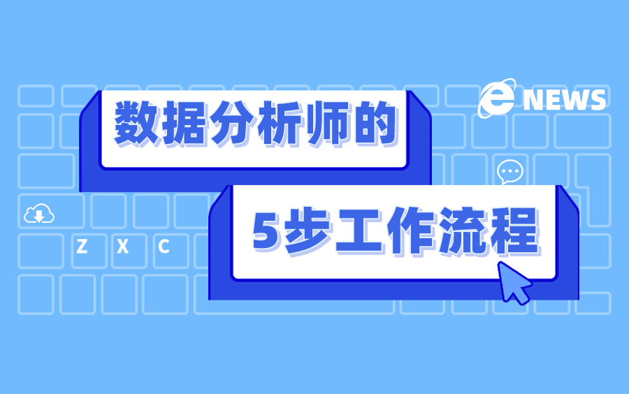 工资高?前景好?门槛宽?17分钟带你解析数据分析师5步工作流程哔哩哔哩bilibili