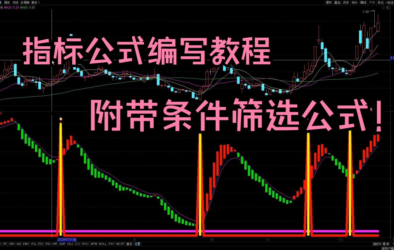 指标公式编写教程,教你如何在指标上添加图标,含条件筛选公式哔哩哔哩bilibili