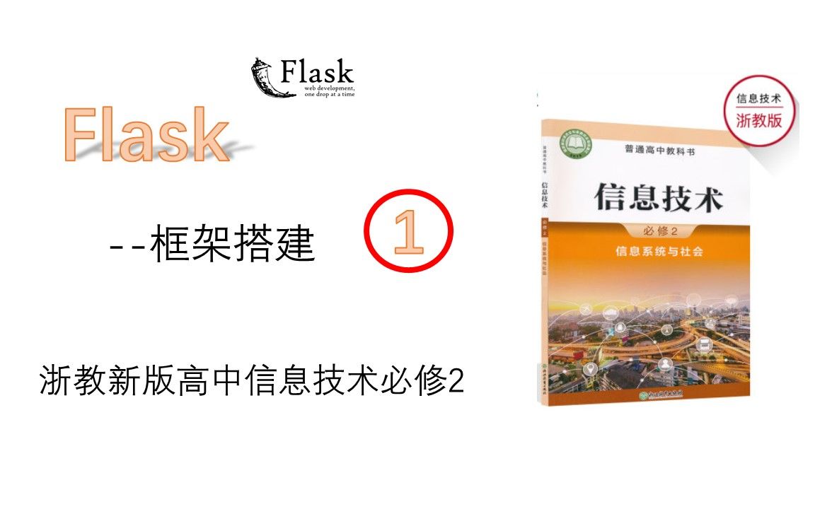 浙教版高中信息 Flask web框架搭建  1:虚拟环境哔哩哔哩bilibili