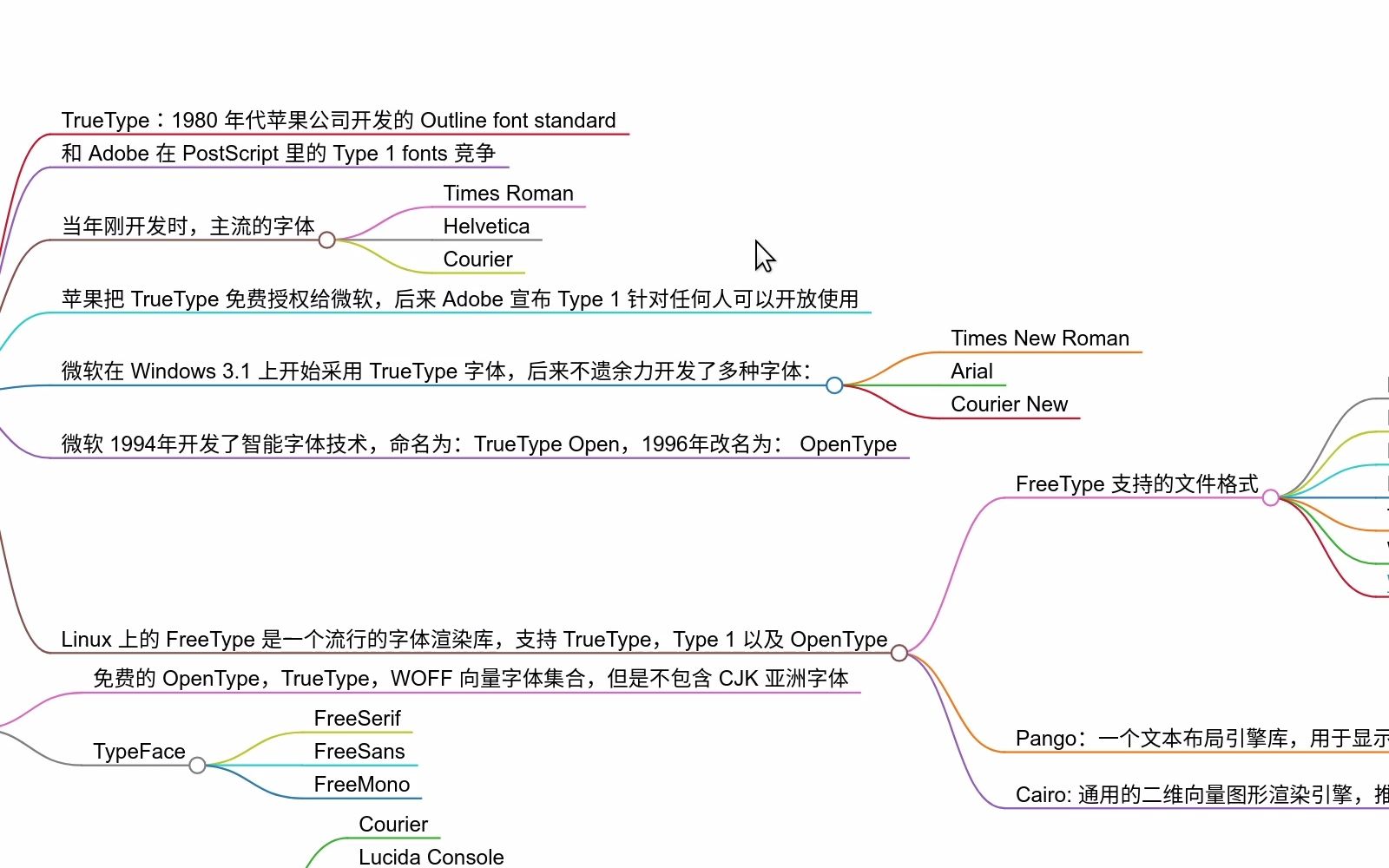 字体的故事,版权以及微软雅黑哔哩哔哩bilibili